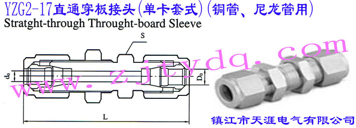 YZG2-17ֱͨ^(οʽ)(~)Straight-through Through-board Sleeve